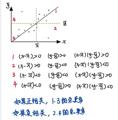 左方|左方